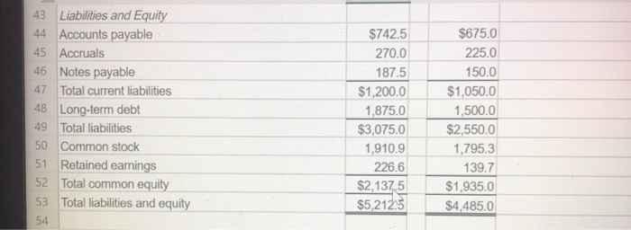 be entered as 1.2, not 1,200,000. Do not round intermediate calculations. Round