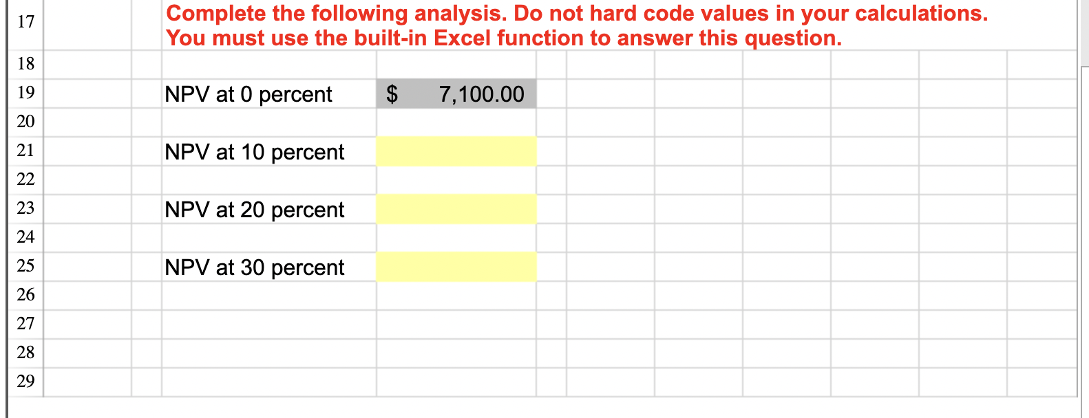 H I J K 1 2 3 What is the NPV of