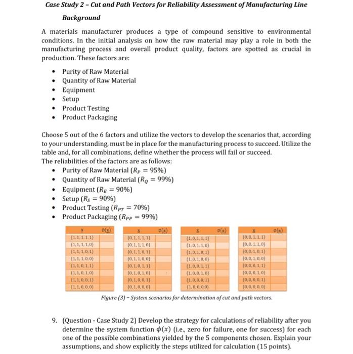  Case Study 2 - Cut and Path Vectors for Reliability Assessment