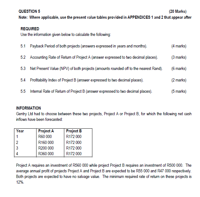 of Silverline Ltd for the year ended 31 December 2019. Use the