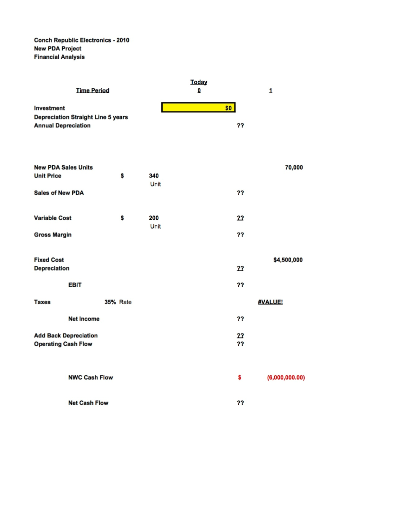  Conch Republic Electronics is a mid sized electronics manufacturer located in