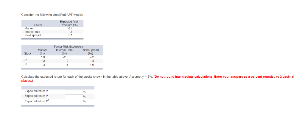  Consider the following simplified APT model: Expected Risk Premium (%) 6.4
