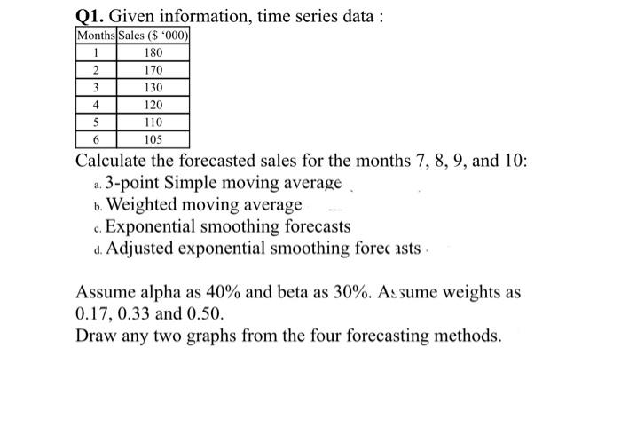 solve all the questions Q1. Given information, time series data: Months Sales