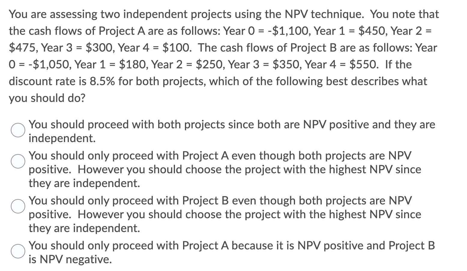 You are assessing two independent projects using the NPV technique. You