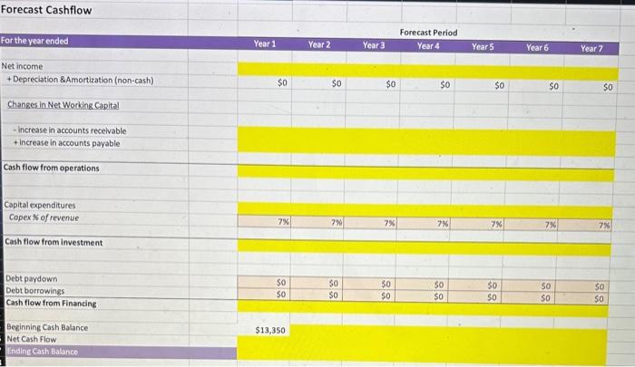 the year ended Total revenue Revenue growth Operating expenses Operoting expense growth