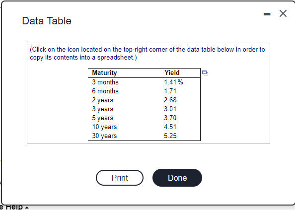 were as shown in the following table: a. Select the graph that