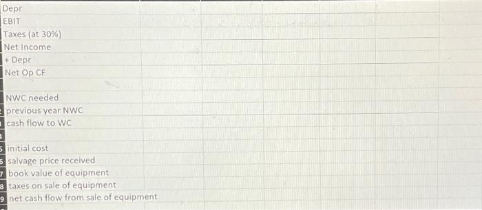 allow the company to introduce a new line of bar stools. The