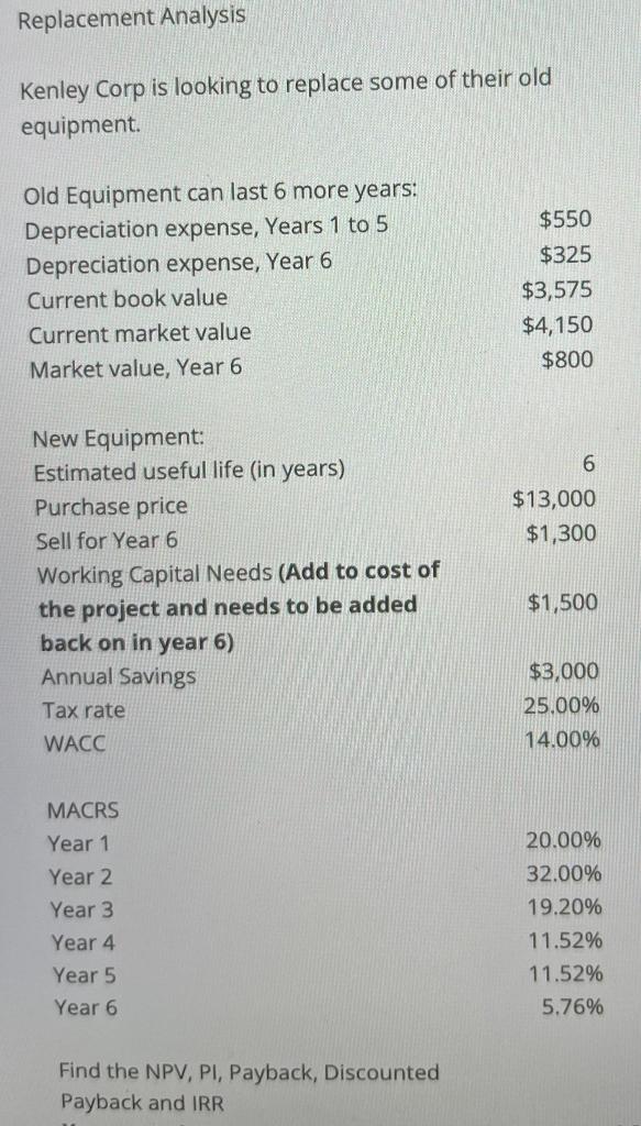 PLEASE SHOW ALL WORK FOR BETTER UNDERSTANDING. Replacement Analysis Kenley Corp is