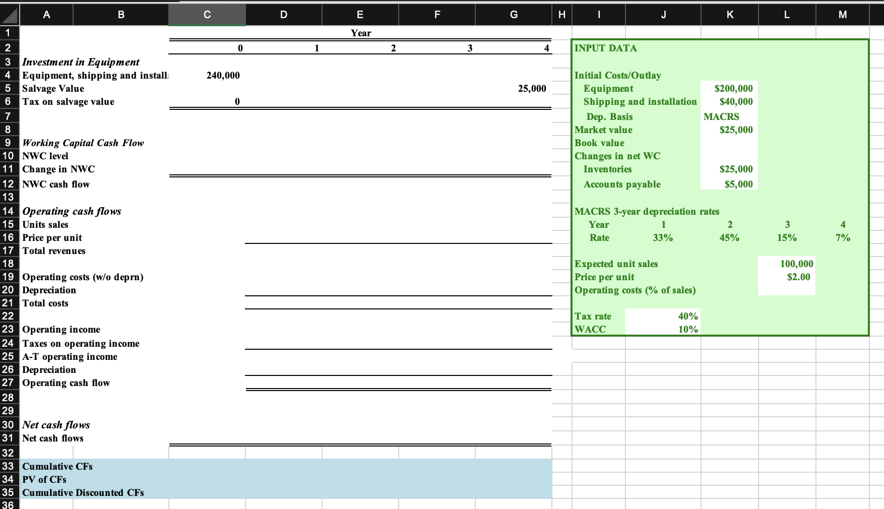  Please answer with formulas in excel ASAP After seeing Snapples success