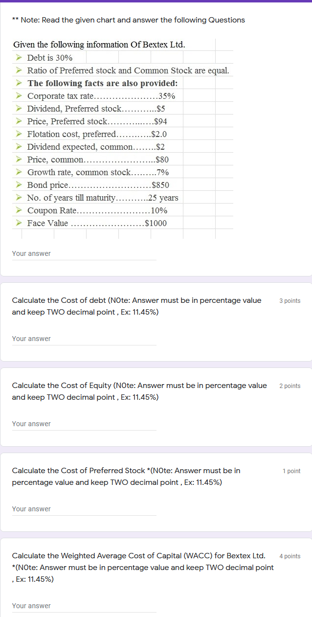 ** Note: Read the given chart and answer the following Questions