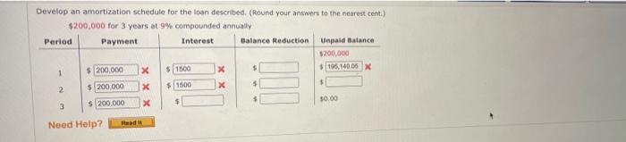  Develop an amortization schedule for the loan described. (Round your answers