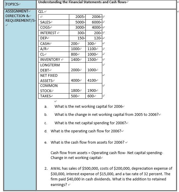Subject: CORPORATE FINANCE Note: Please Write from a Computer or Laptop