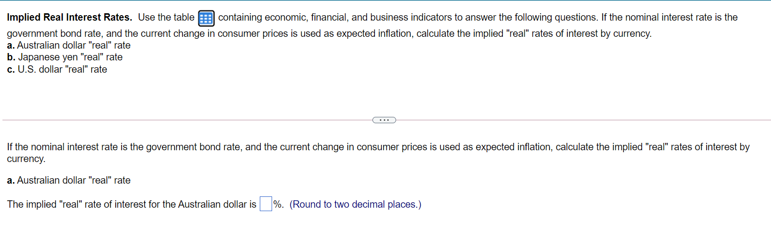 please answer a-c Implied Real Interest Rates. Use the table containing economic,