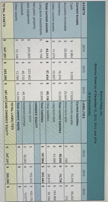 data from the right table. thank you! RECONET e shehering women HT