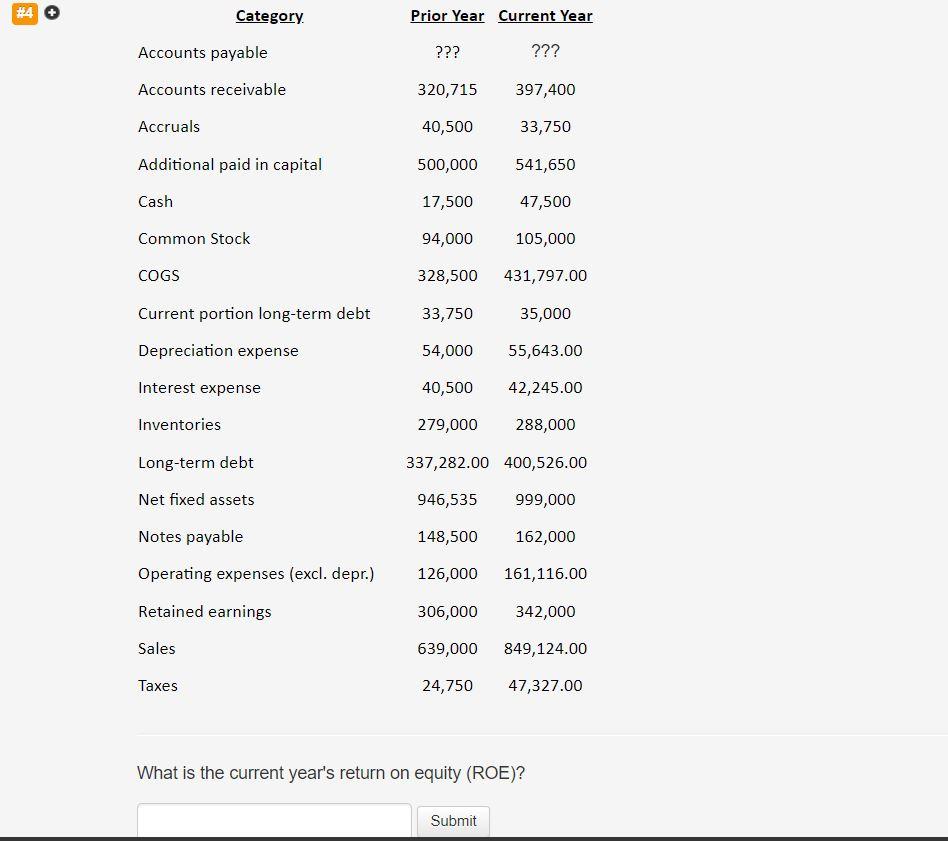 A brief explanation on how you got your answer would be