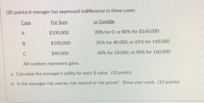  (20 points) A manager has expressed indifference in three cases: Case