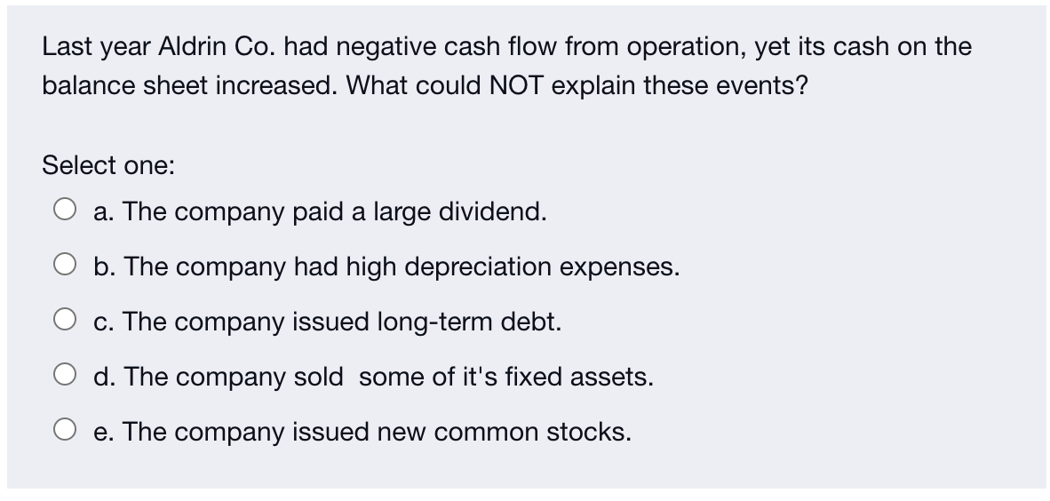  Last year Aldrin Co. had negative cash flow from operation, yet