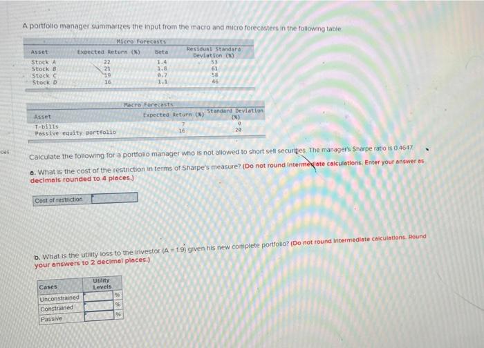  A portfolio manager summarizes the input from the macro and micro
