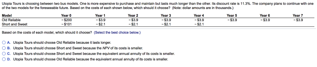  Utopia Tours is choosing between two bus models. One is more
