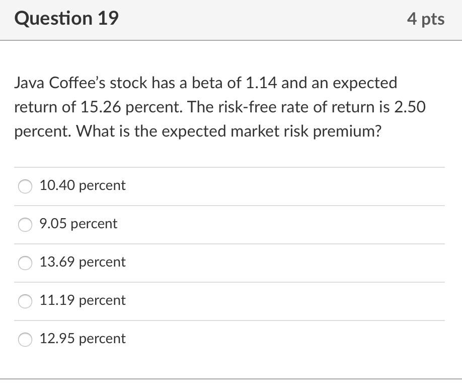Question 19 4 pts Java Coffee's stock has a beta of