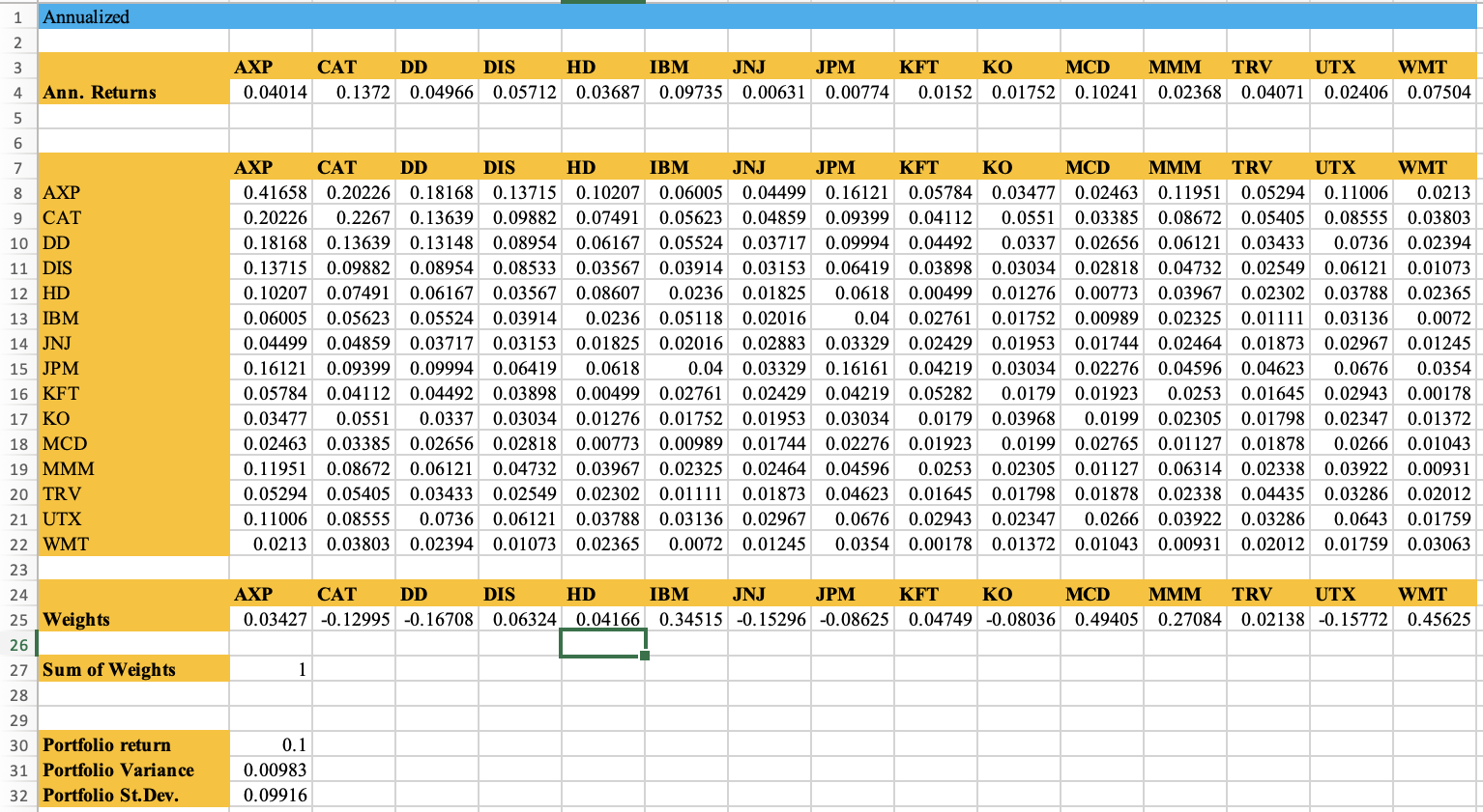 Use the provided template file that has the annual expected return for