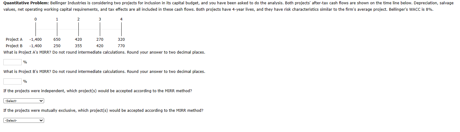What is Project A's MIRR? Do not round intermediate calculations. Round