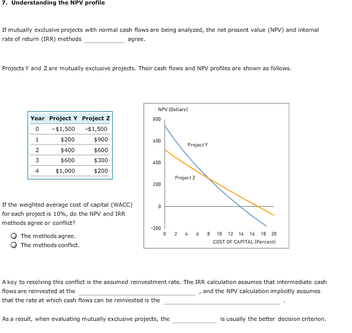 7. Understanding the NPV profile If mutually exclusive projects with normal