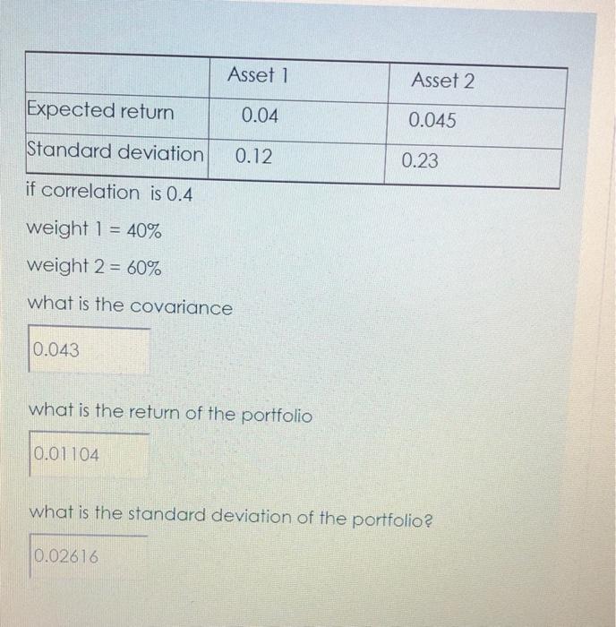  Asset 1 Asset 2 Expected return 0.04 0.045 Standard deviation 0.12