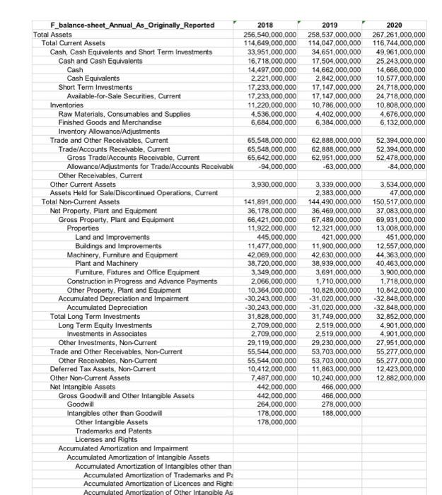 for the shares at the end of 2020 is 16 per share.
