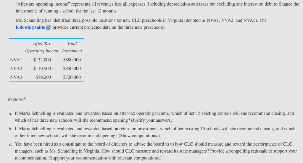 operates over 100 preschools primarily located in the northeast for children ages