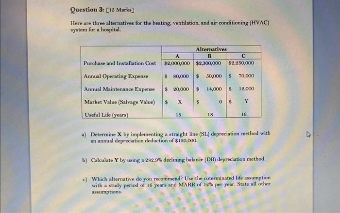  Question 3:16 Marks] Here are three alternatives for the heating, ventilation,