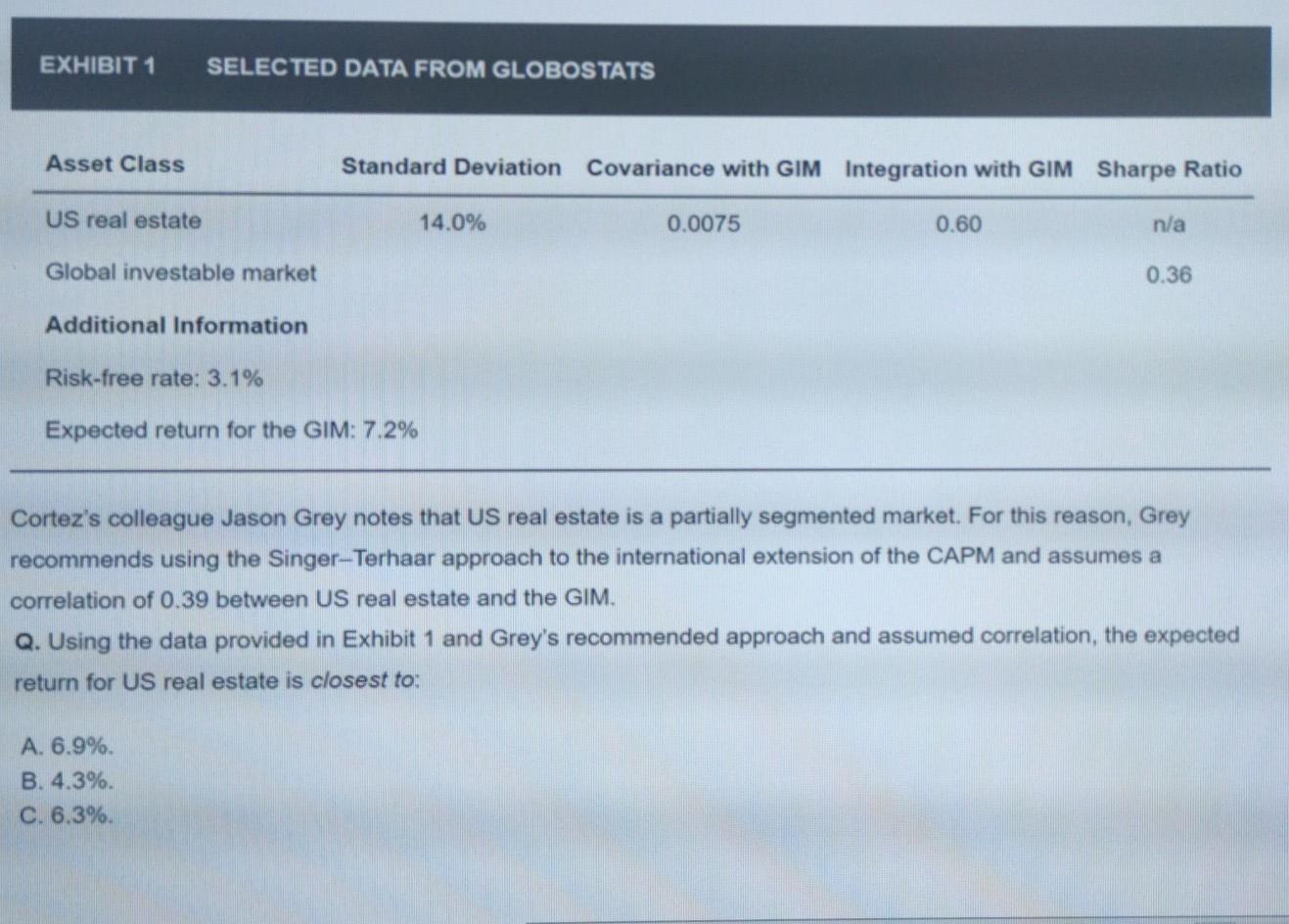 EXHIBIT 1 SELECTED DATA FROM GLOBOSTATS Asset Class Standard Deviation Covariance