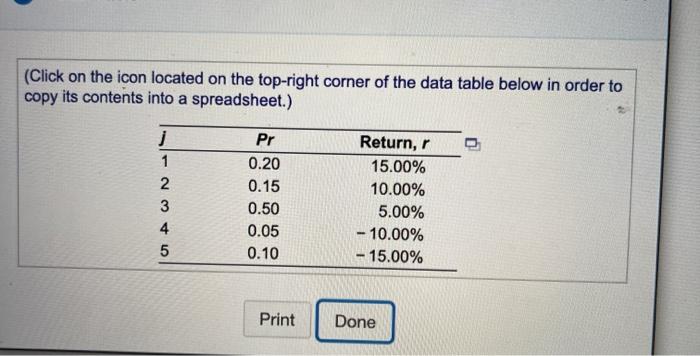 currently being considered by Perth Industries. The probability distribution of expected retums