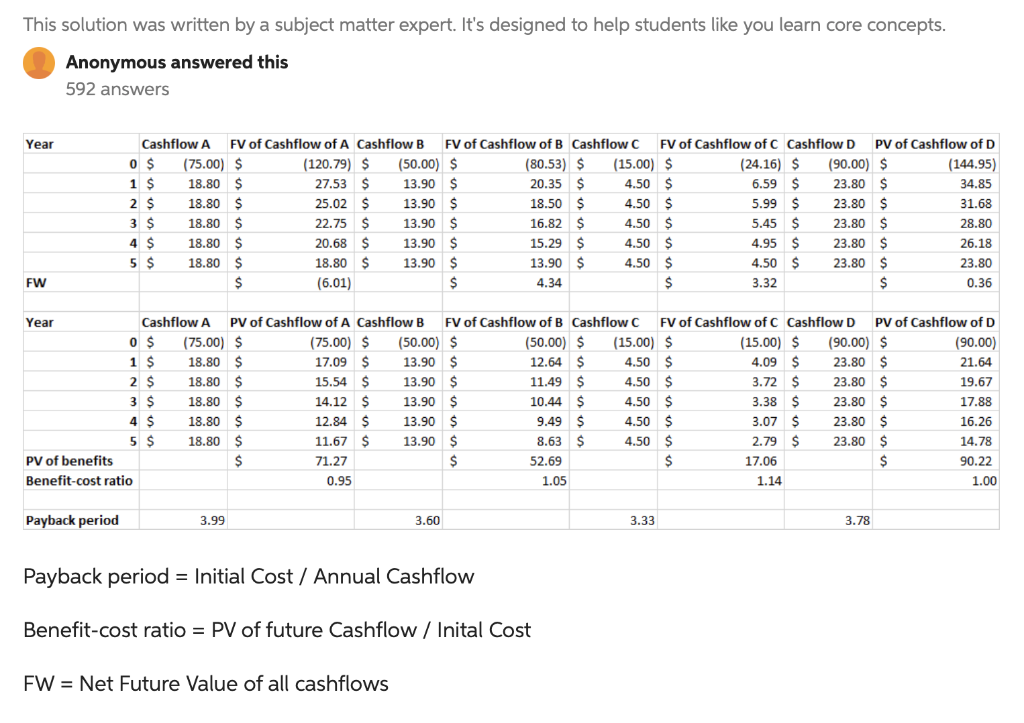 Consider four mutually exclusive alternatives: A B C D cost: $75.0 $50.0