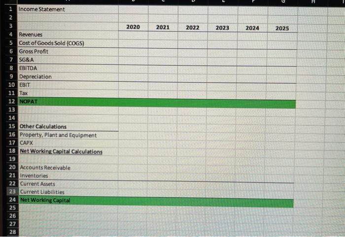 2025. After 2025, use perpetual growth rate. Assume that you are the