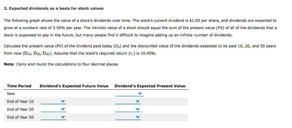  2. Expected dividends as a basis for stock values The following