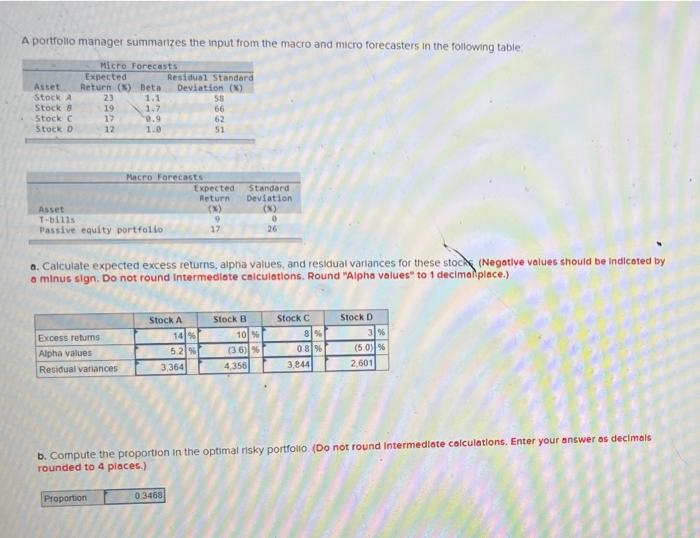  A portfolio manager summarizes the input from the macro and micro
