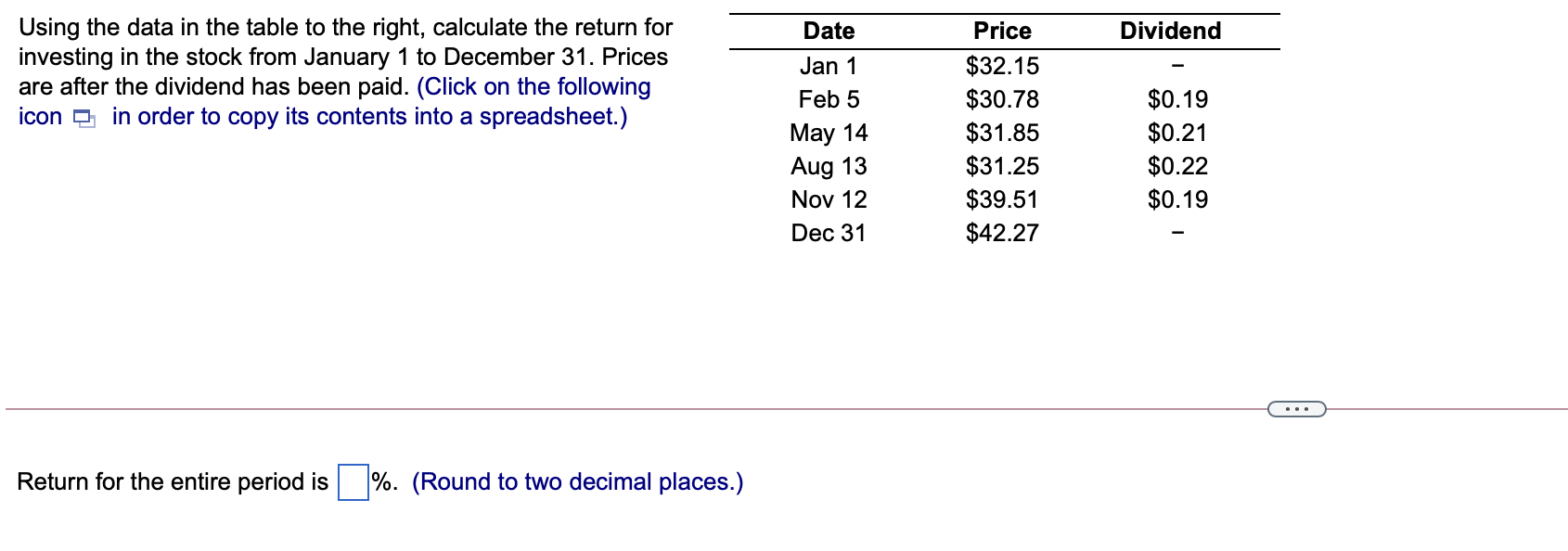  Dividend Using the data in the table to the right, calculate