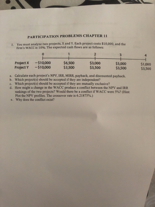  PARTICIPATION PROBLEMS CHAPTER 11 You must analyze two projects, X and