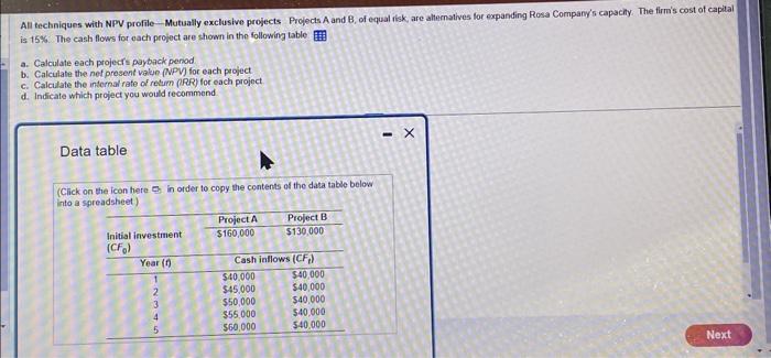  All techniques with NPV profile-Mutually exclusive projects Projects A and B,