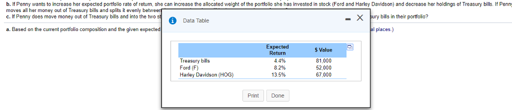 from her grandparents when she turned 21 years of age. The portfolio