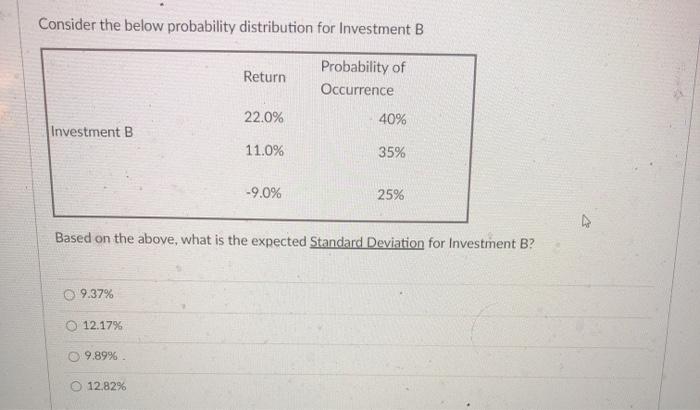  Consider the below probability distribution for Investment B Return Probability of