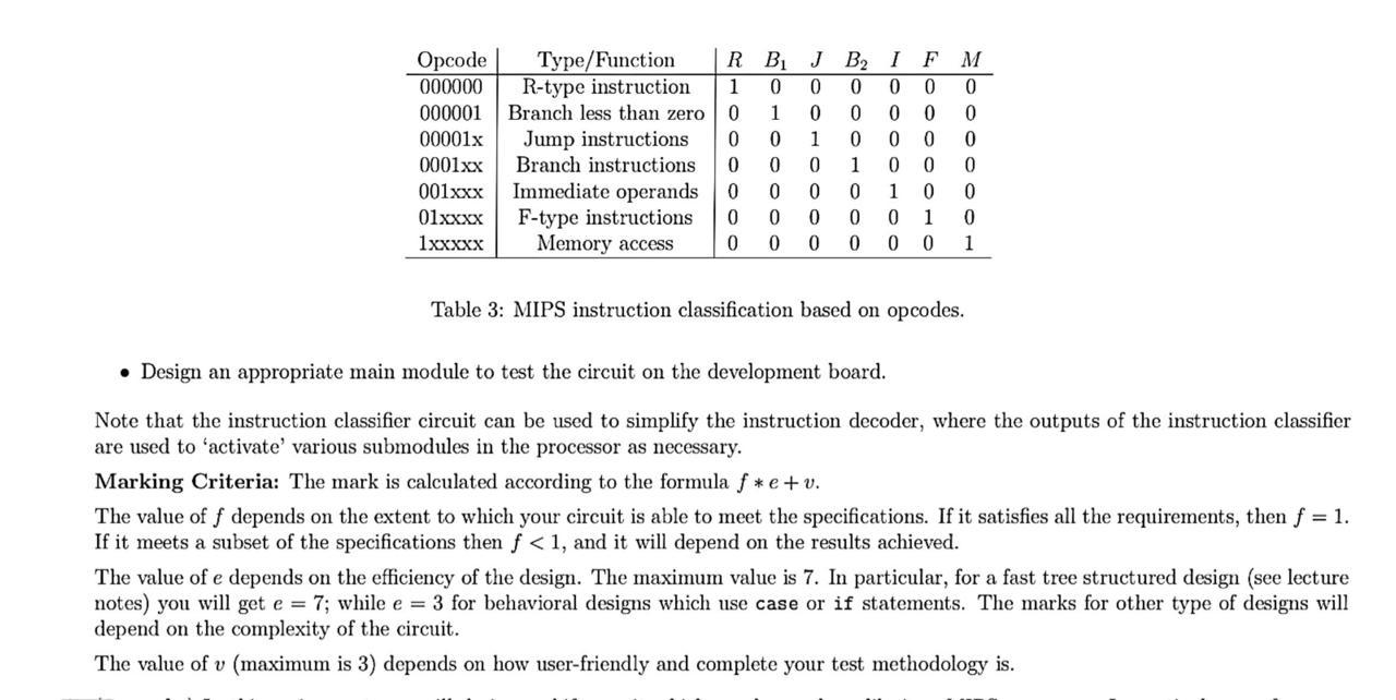 level instruction classifier, which is central to the instruction decoder in a