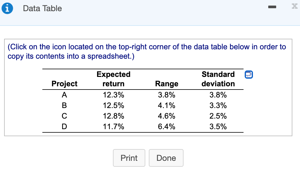  i Data Table (Click on the icon located on the top-right