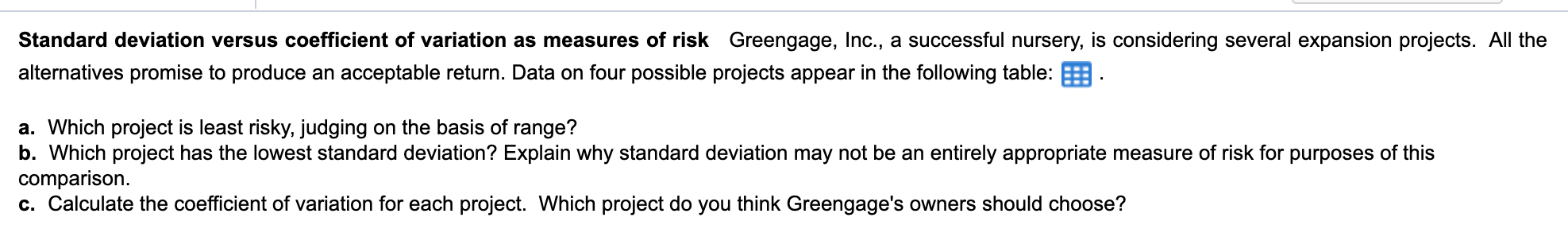 corner of the data table below in order to copy its contents