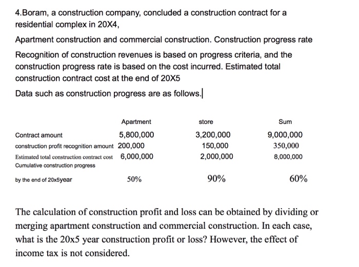  4.Boram, a construction company, concluded a construction contract for a residential