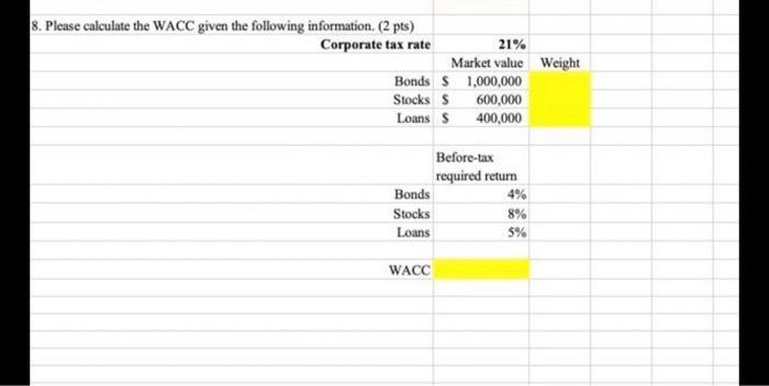 please solve and answer correct 8. Please calculate the WACC given the