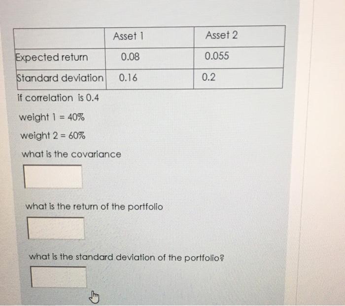  Asset 1 Asset 2 Expected return 0.08 0.055 Standard deviation 0.16