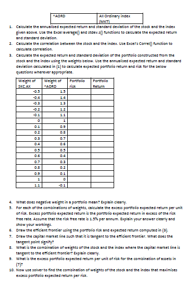 1000 words) You are required to form a two-asset portfolio from the