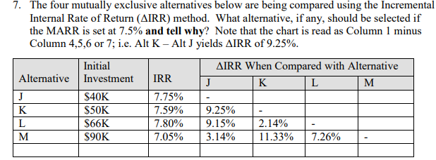 7. The four mutually exclusive alternatives below are being compared using